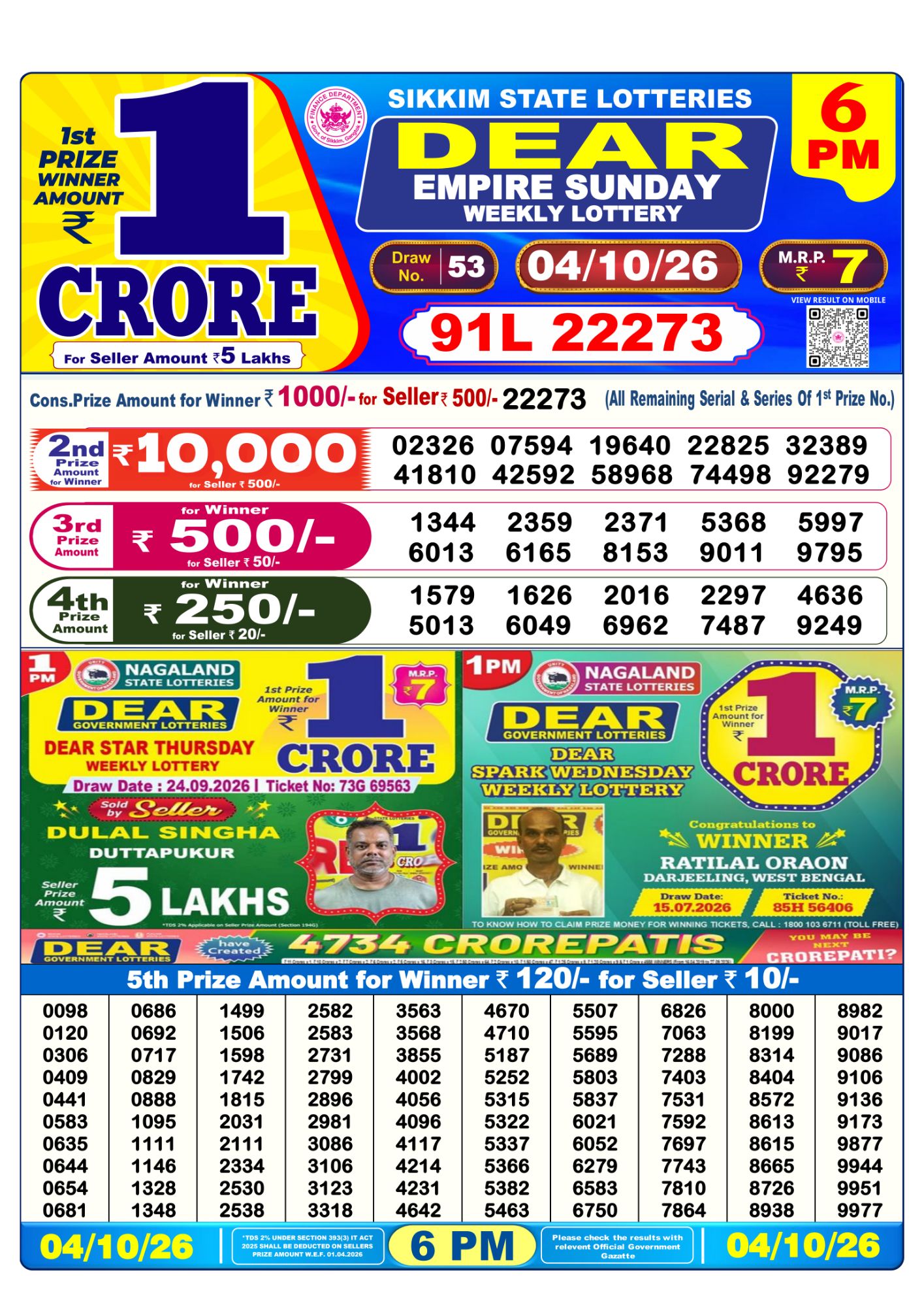 Dear Lottery Sambad Result 6 PM 04 October 2026: Download West Bengal Sambad Result