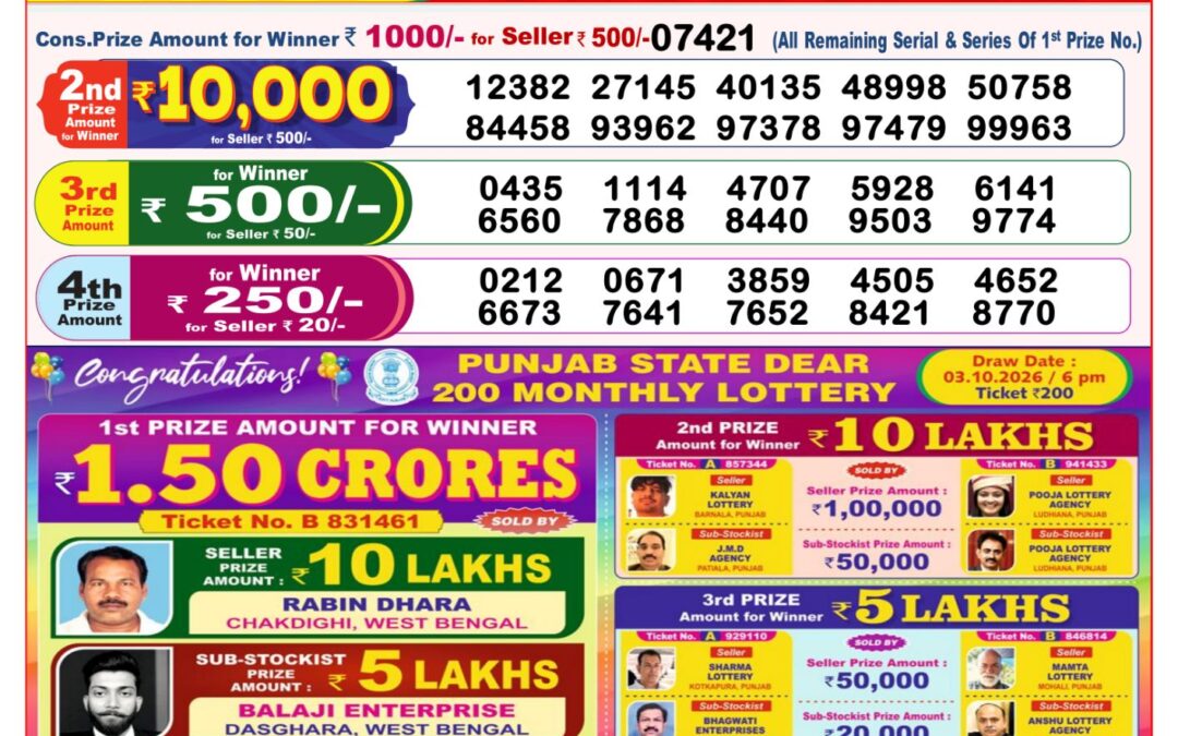 8 PM Lottery Sambad Result Today Live 04.10.26: Check Winning Numbers
