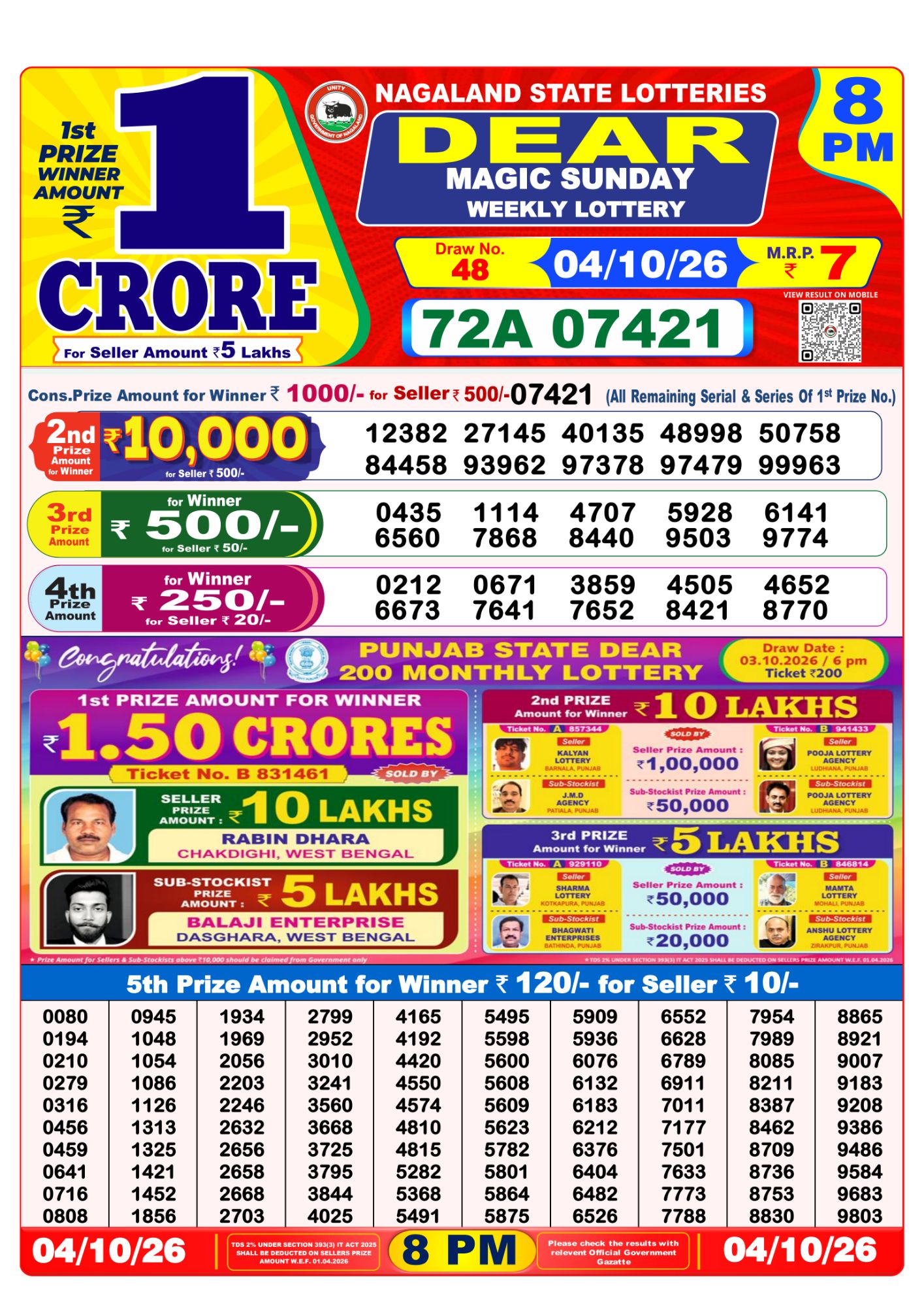 8 PM Lottery Sambad Result Today Live 04.10.26: Check Winning Numbers
