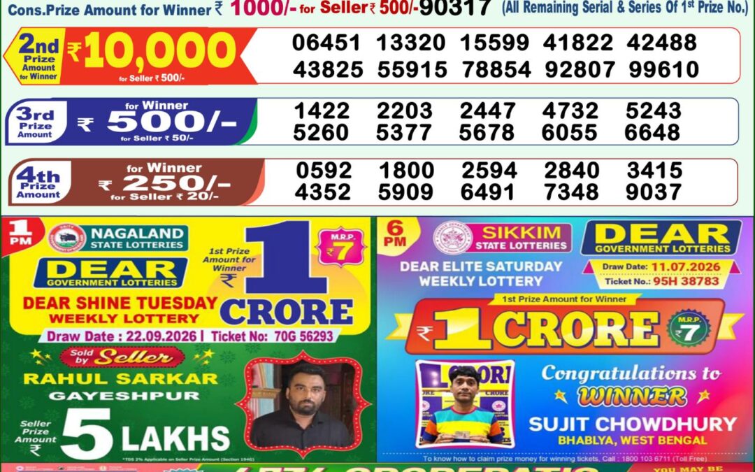 Lottery Sambad 1 PM Result Today 01.10.2026: Check Dear Morning Live Winner List PDF