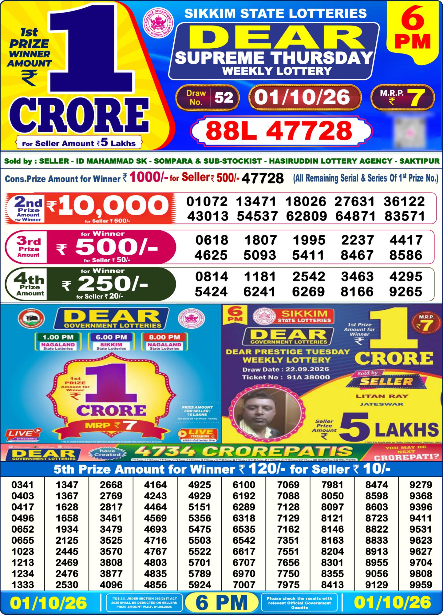 Dear Lottery Sambad Result 6 PM 01 October 2026: Download West Bengal Sambad Result