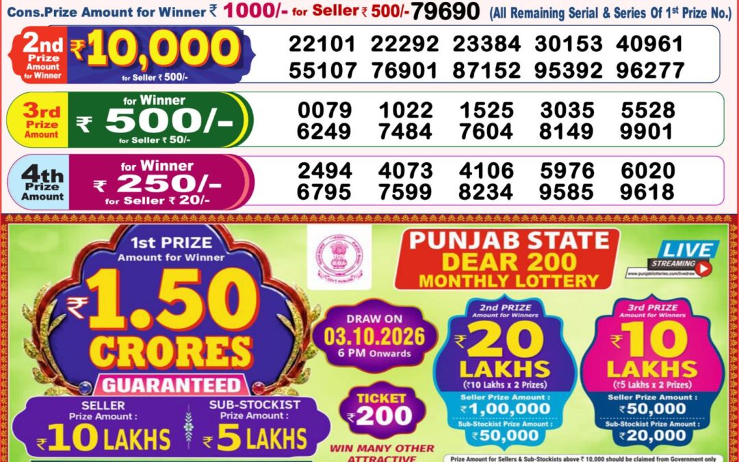 8 PM Lottery Sambad Result Today Live 01.10.26: Check Winning Numbers