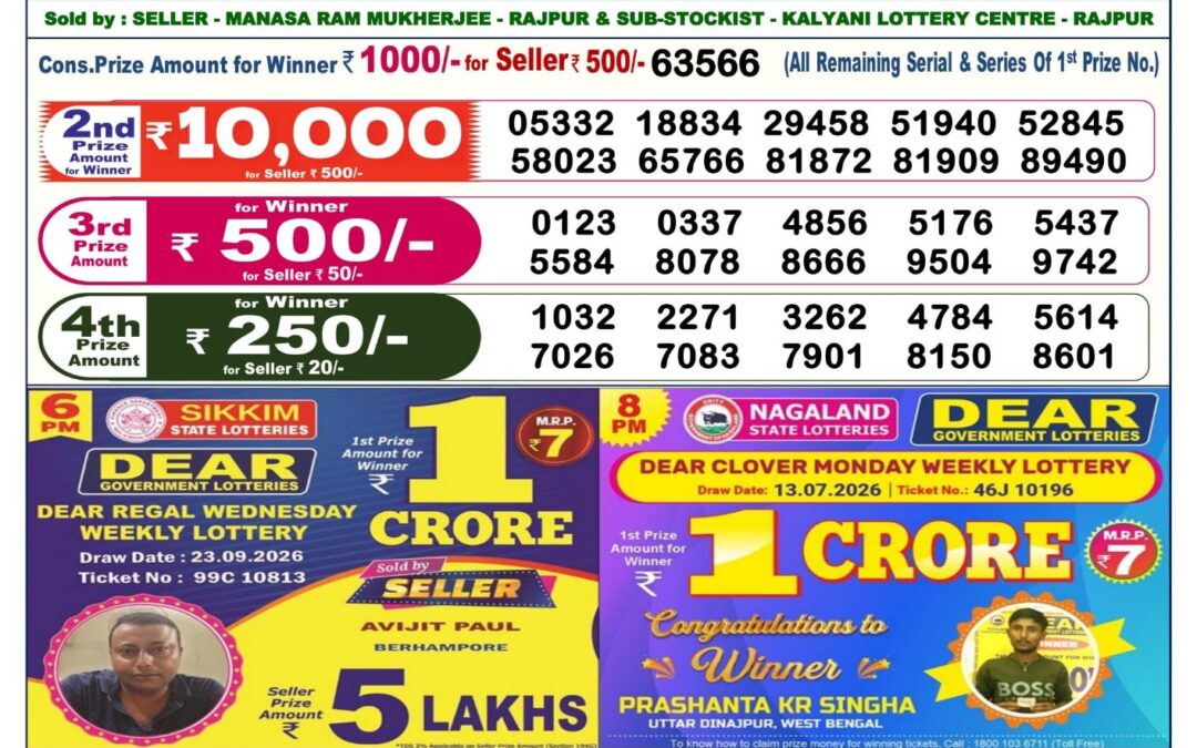 Dear Lottery Sambad Result 6 PM 03 October 2026: Download West Bengal Sambad Result