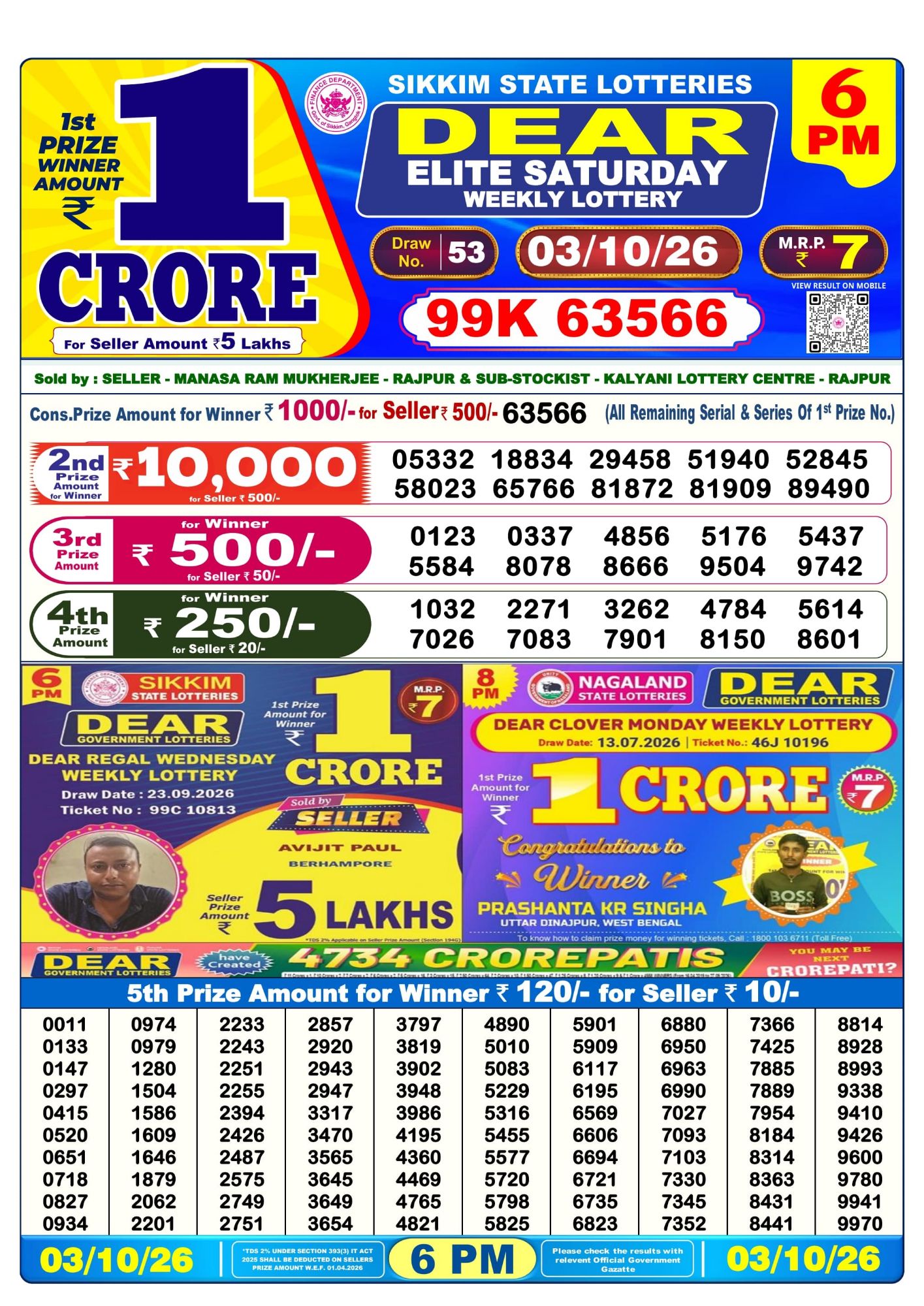 Dear Lottery Sambad Result 6 PM 03 October 2026: Download West Bengal Sambad Result