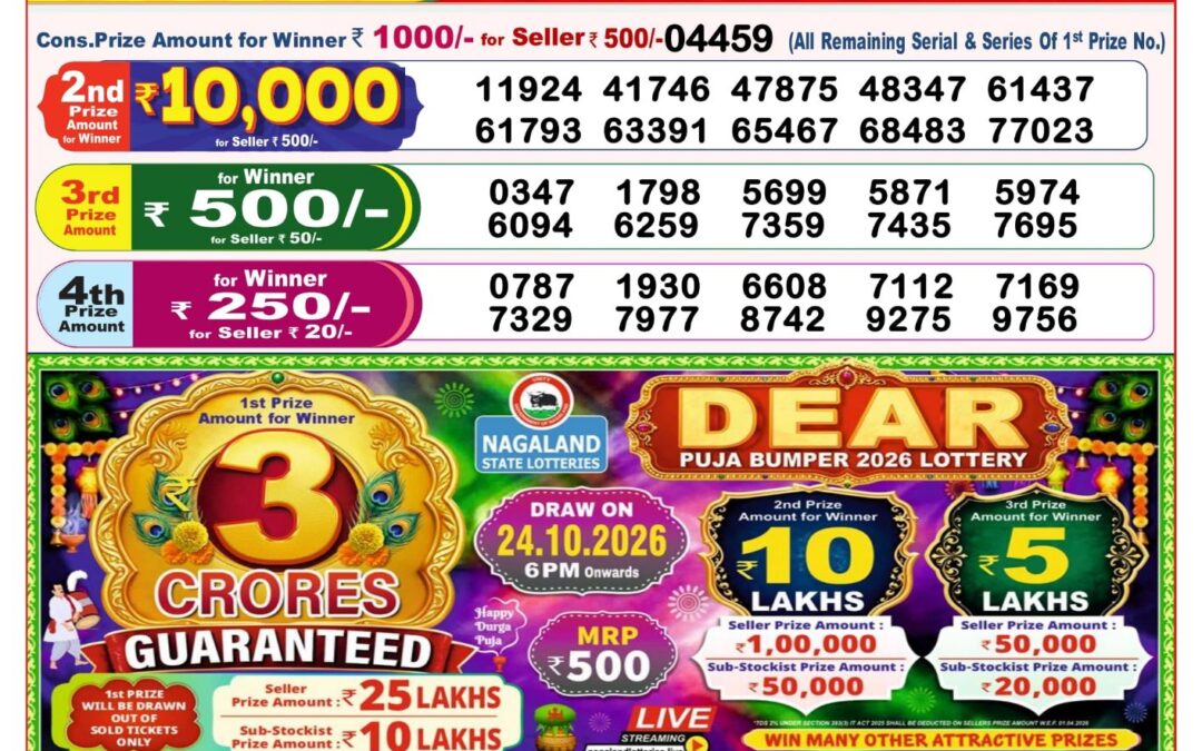 8 PM Lottery Sambad Result Today Live 03.10.26: Check Winning Numbers
