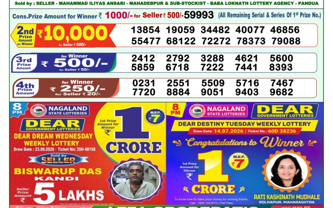 Lottery Sambad 1 PM Result Today 04.10.2026: Check Dear Morning Live Winner List PDF
