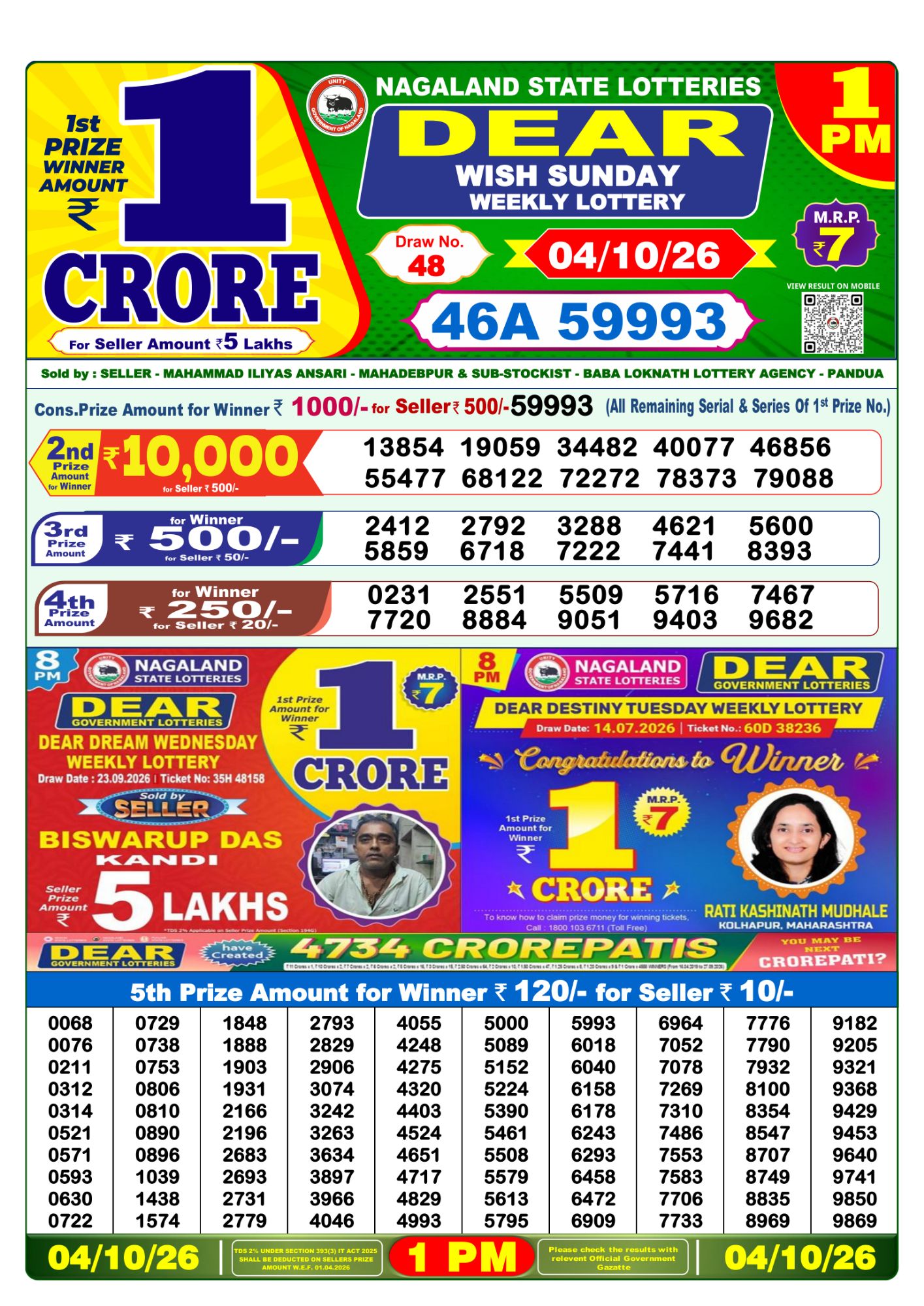 Lottery Sambad 1 PM Result Today 04.10.2026: Check Dear Morning Live Winner List PDF